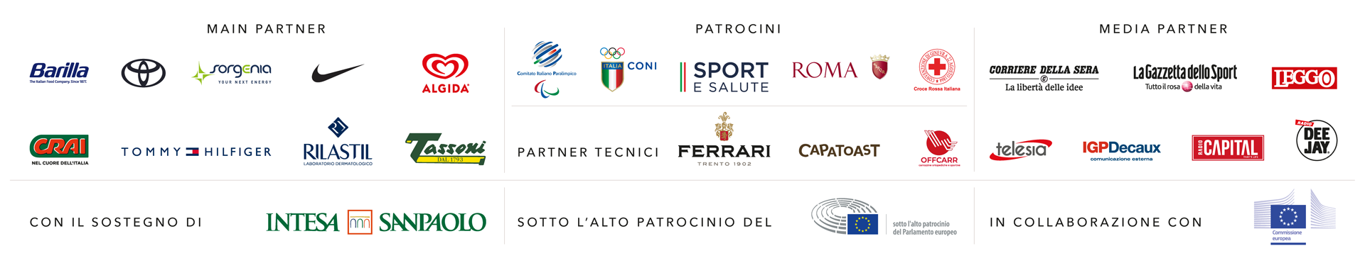 Main Partner: Barilla, Toyota, Sorgenia, Nike, Algida, Crai, Tommy Hilfiger, Rilastil, Tassoni.

Media Partner: Corriere della sera, La Gazzetta dello sport, Leggo, IGPDecaux, Telesia, Radio Capital, Radio Deejay.

Partner tecnici: Ferrari Trento, Capatoast, Offcarr.

Patrocini: Comitato Italiano Paralimpico, Coni, Sport e Salute, ROMA, Croce Rossa.

Con il sostegno di: Intesa San Paolo.

Sotto l'alto patrocinio del Parlamento Europeo. In Collaborazione con: Commissione Europea.